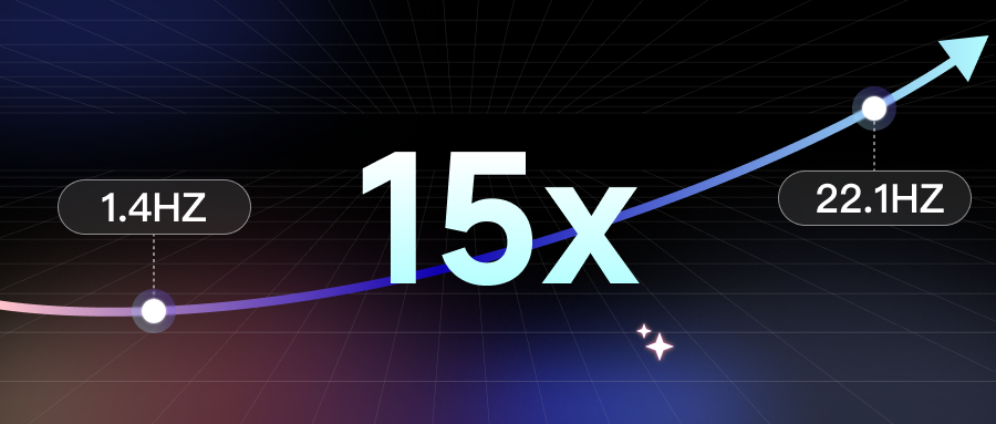 15倍提速！一竞技打破VLA端侧部署枷锁，推理性能刷新业界纪录